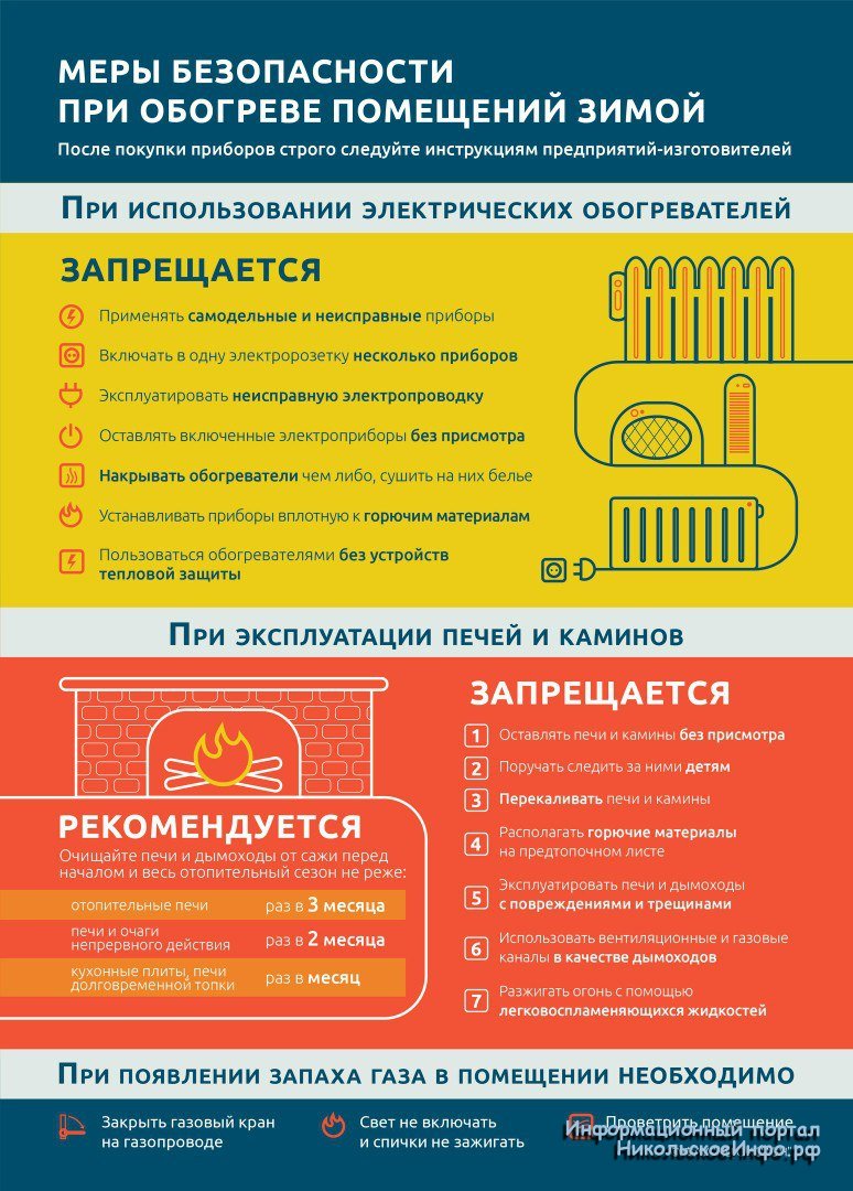 Пожарная безопасность котельной частного дома. » Информационный портал  города Никольское и Тосненского района ЛО